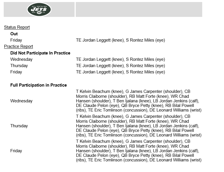 jets - JetNation.com - New York Jets Blog & Forum jets