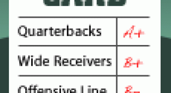 NY Jets Report Card Week 7
