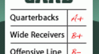 New York Jets Report Card: Week 15