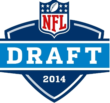 2014 NFL Draft: Top Wide Receiver Prospects