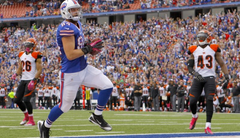 NY Jets Tight End Dilemma