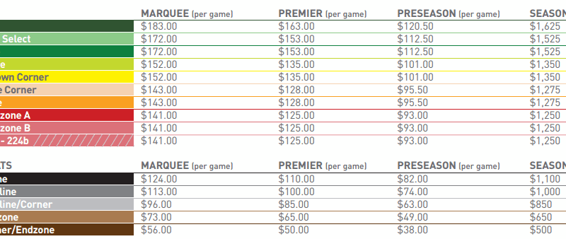 Jets Announce Variable Pricing Details