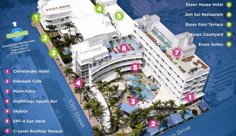 Jet \ Dolphins Hotel Deal (Clevelander South Beach)