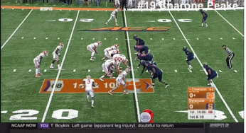 Scouting Report: Charone Peake