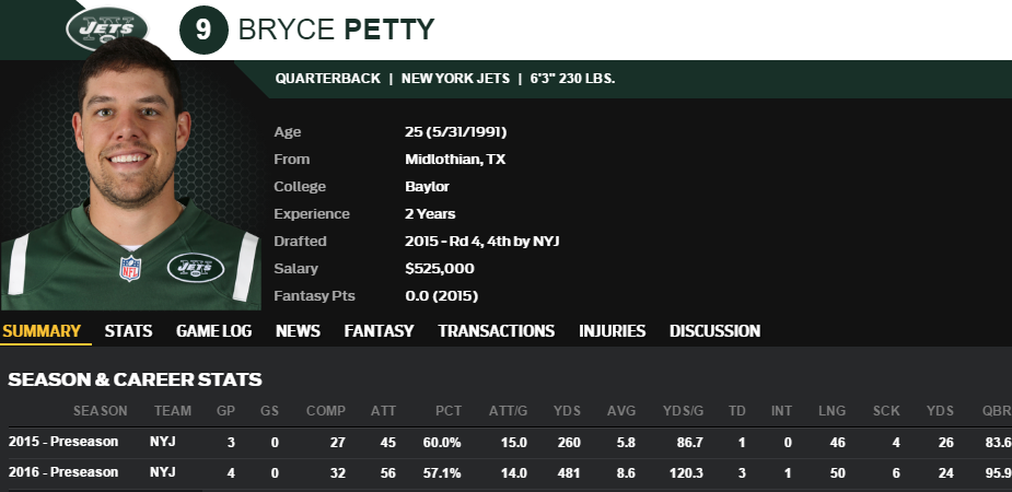 Petty Returns