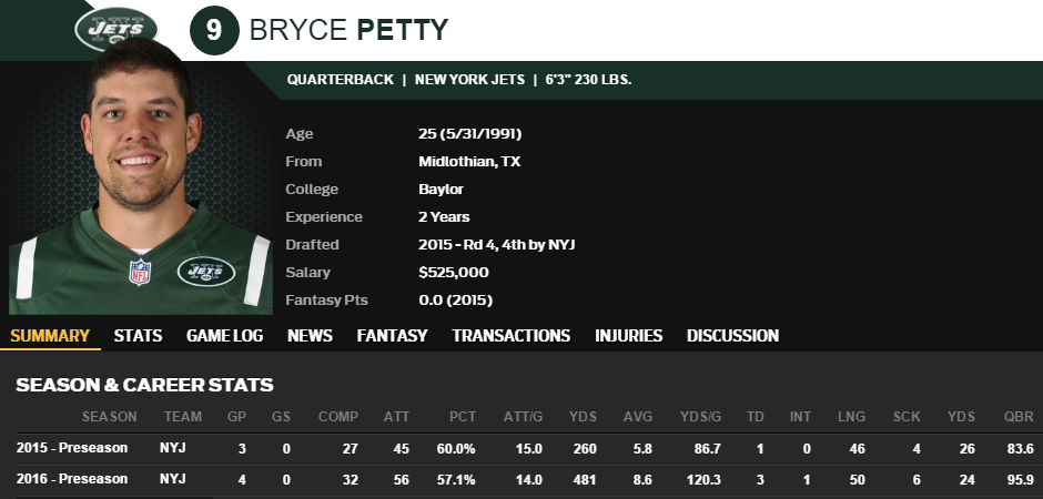 petty - JetNation.com - New York Jets Blog & Forum petty