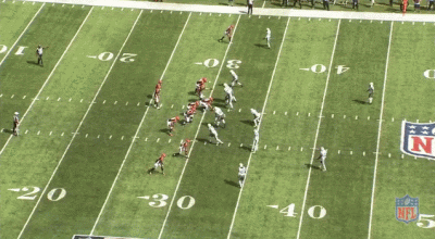 Secondary Aptitude Test- Passing Marks – Week 1 (Bengals)