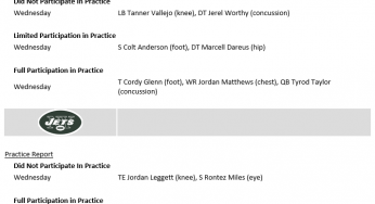 Injury Report; Tyrod Taylor Full Practice