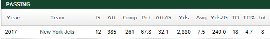 josh mccown stats