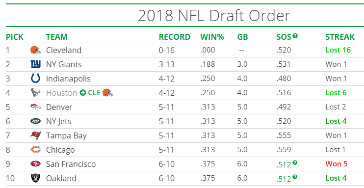 top10 - JetNation.com - New York Jets Blog & Forum top10