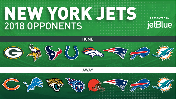 regular season - JetNation.com - New York Jets Blog & Forum regular season