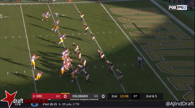 2 Sam Darnold 5 - JetNation.com - New York Jets Blog & Forum 2 Sam Darnold