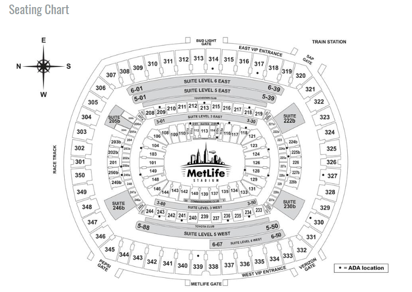 Jets Seating Chart