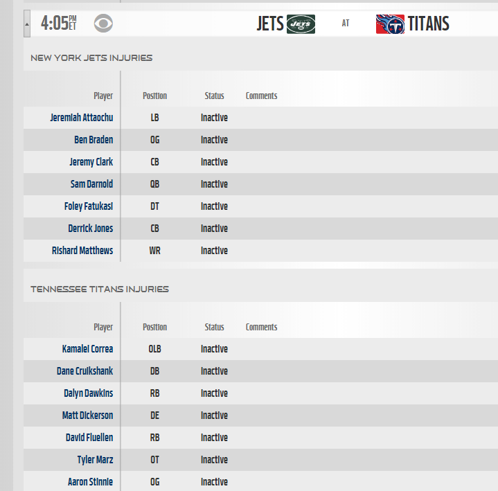 darnold_Inactive - JetNation.com - New York Jets Blog & Forum darnold Inactive