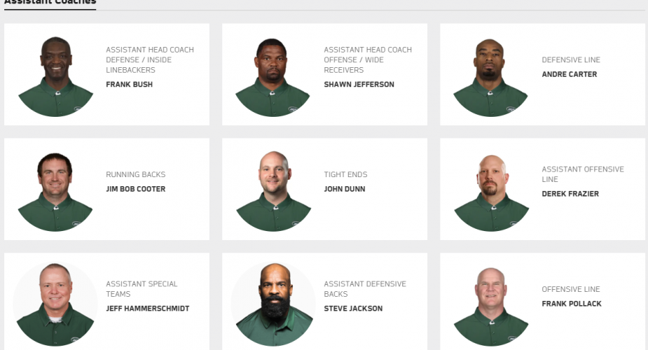 Coaching Staff Round Up