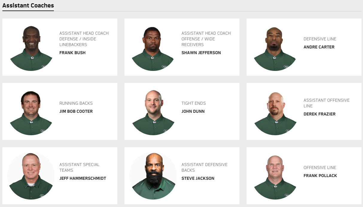 Former NY Jets Coaches: A Comprehensive Overview