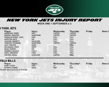 Jets Injury Report; Robby & Trumaine Feeling Good