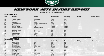 Injury List is Still Long