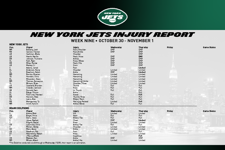 Jets Injury Report 10-30