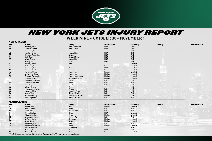 Jets Injury Report 10-30 - JetNation.com - New York Jets Blog & Forum Jets Injury Report 10-30