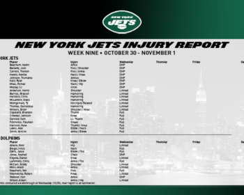 Jets Injury Update; Fitzpatrick to Start for Dolphins