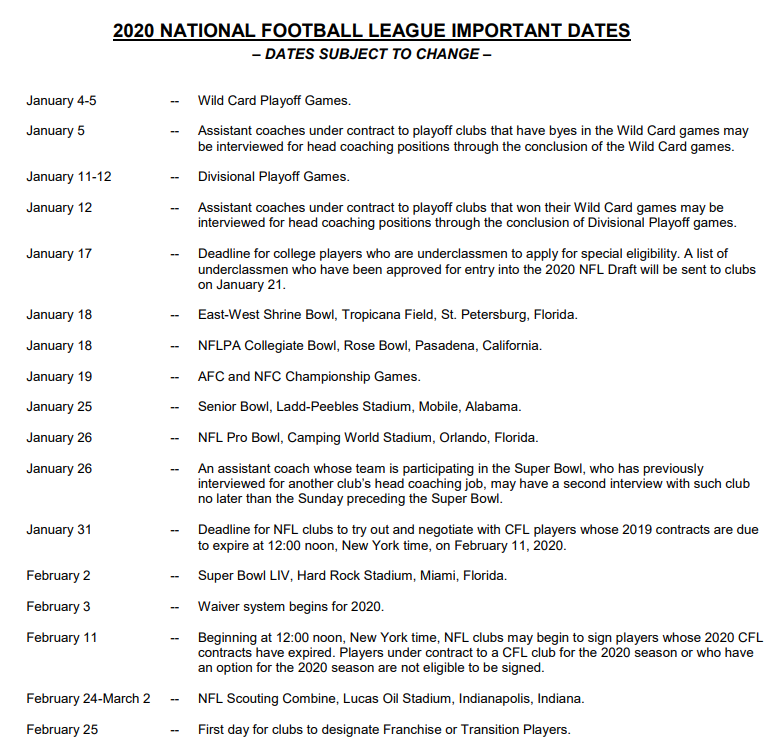 NFL Important Dates