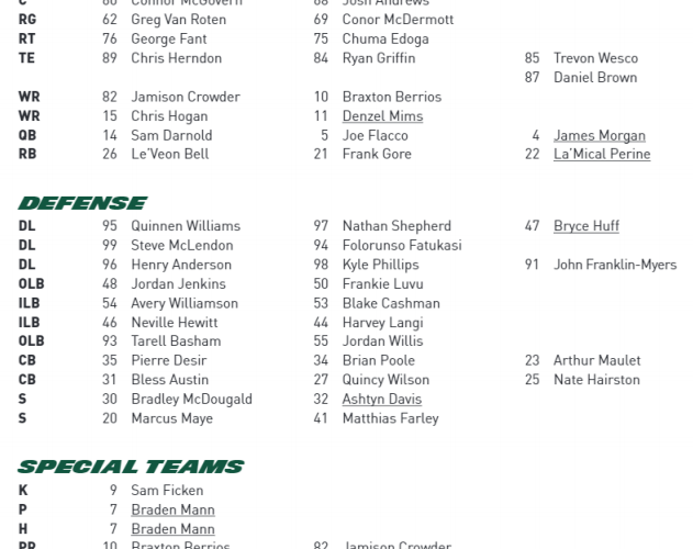 Jets Release Initial Depth Cart
