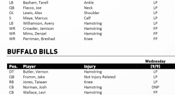 Mims & Perriman Practice; Injury Report 09/09