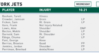 Thursday Injury Report; Darnold Back, Ficken Hurt
