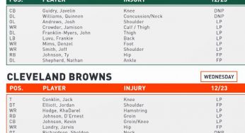 Quinnen to IR; Griffin to Covid List