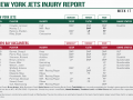 Crowder Doubtful; NY Jets Injury Report