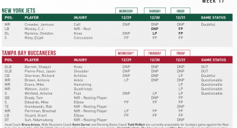 Crowder Doubtful; NY Jets Injury Report