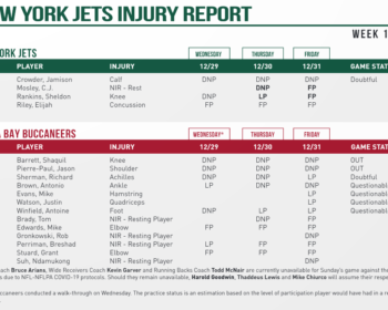 Crowder Doubtful; NY Jets Injury Report
