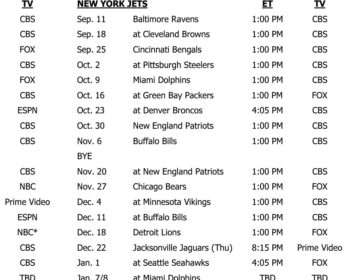 2022 NY Jets Schedule