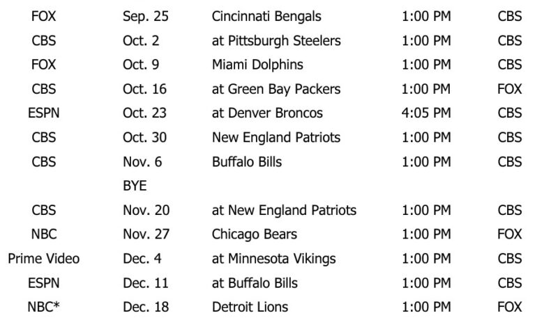 2022 NY Jets Schedule