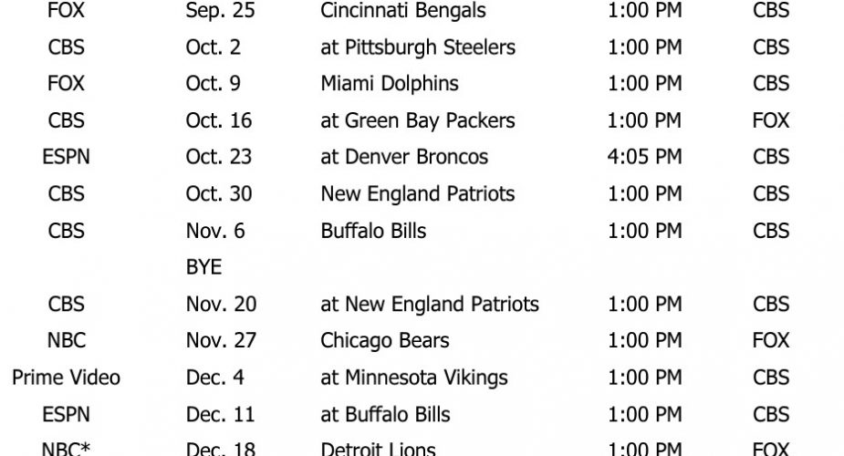 2022 NY Jets Schedule (NY Jets Blog & Forum)