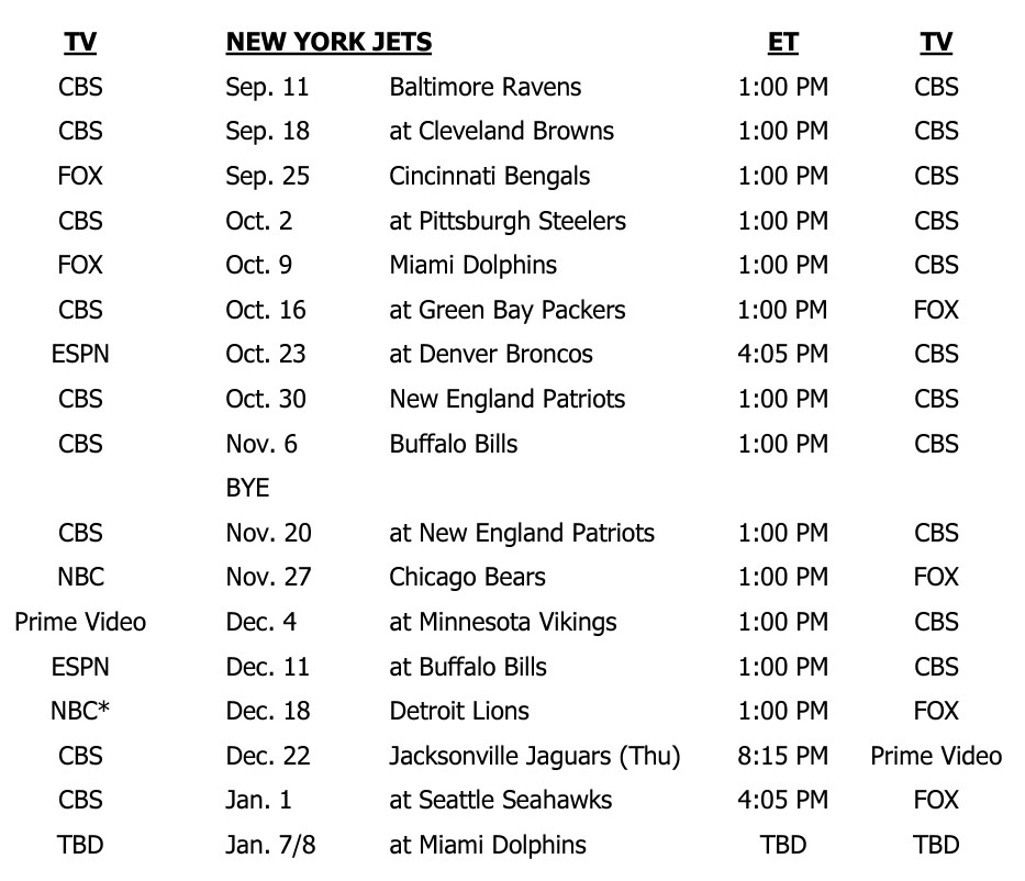 NY Jets Schedule