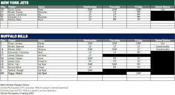 Corey Davis Out for Sunday; NY Jets Injury Report