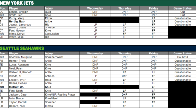 Jeff Smith, Brandin Echols Out; Lamarcus Joyner Questionable