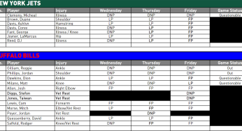 Michael Clemons Questionable; NY Jets Injury Report