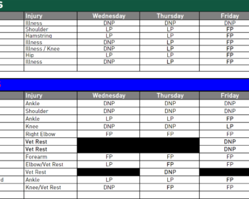 Michael Clemons Questionable; NY Jets Injury Report