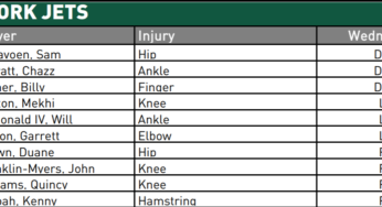 NY Jets Injury Report; Duane Brown Uncertain, Aaron Rodgers Update