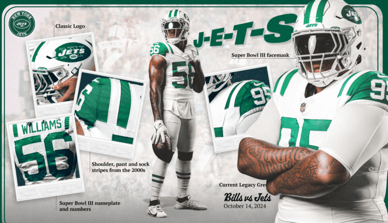 Jets Classic Uniform (Throwback)