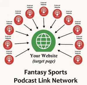 - JetNation.com - New York Jets Blog & Forum Buy sports betting, gambling and casino links