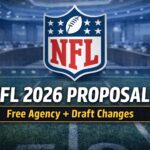NFL 2026 Club Proposals