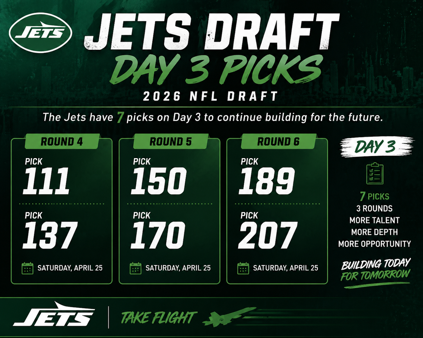Jets Draft Day 3